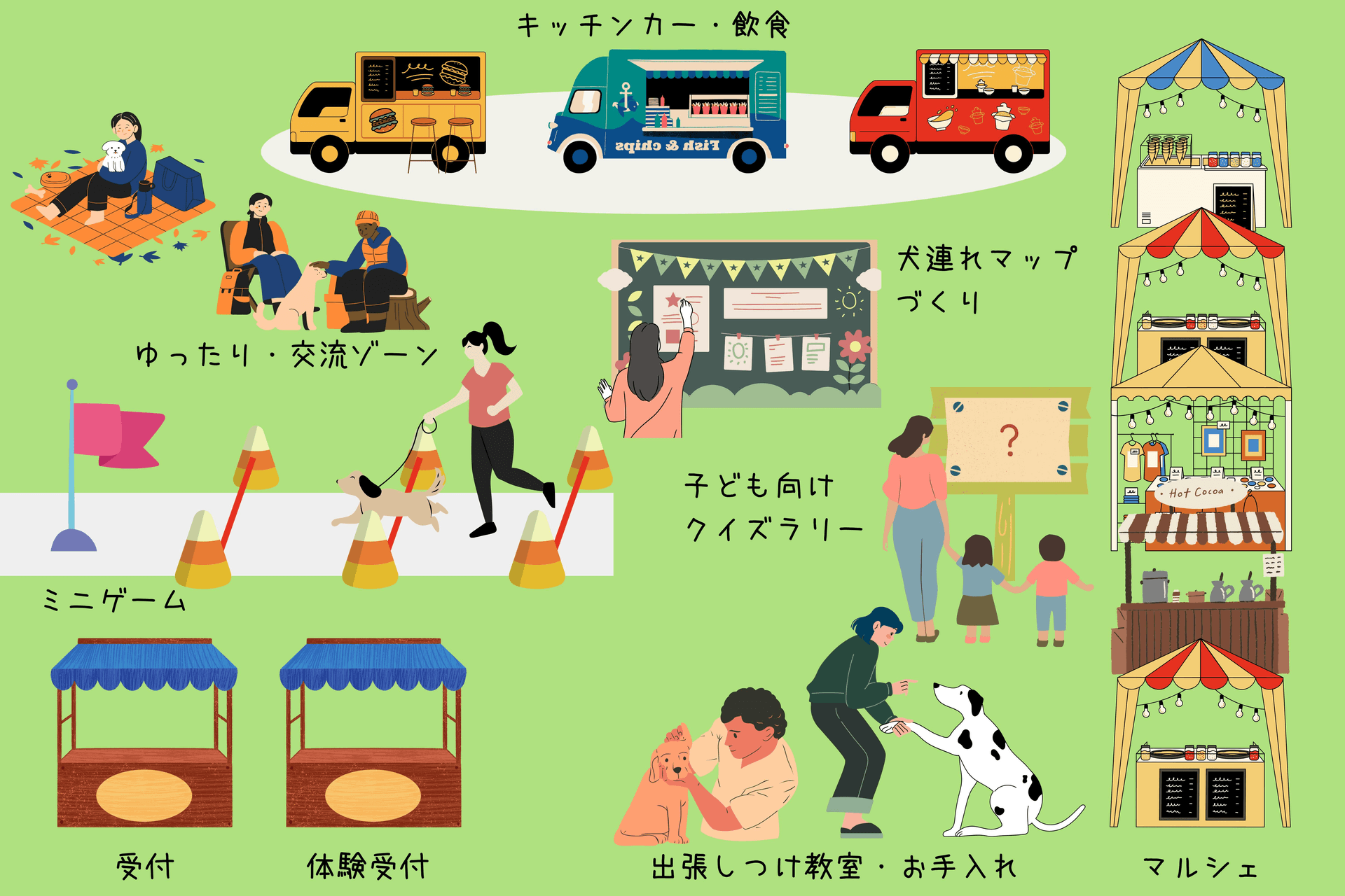 ワン博フェス会場のイラストマップ